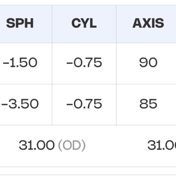Pink Zeelool prescription glasses - Picture 5 of 5